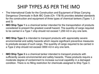 SHIP TYPES AS PER THE IMO
• The International Code for the Construction and Equipment of Ships Carrying
Dangerous Chemicals in Bulk IBC Code (Ch- 17&18) provides detailed standards
for the construction and equipment of three types of chemical tankers (Types 1, 2
and 3)
• IMO Ship Type 1 is a chemical tanker intended for the transportation of products
considered to present the greatest overall hazard. The quantity of cargo required
to be carried in a Type 1 ship should not exceed 1,250 m3 in any one tank.
• IMO Ship Type 2 is intended to transport products with appreciably severe
environmental and safety hazards which require significant preventive measures
to preclude escape of such cargo. The quantity of cargo required to be carried in
a Type 2 ship should not exceed 3000 m3 in any one tank.
• IMO Ship Type 3 is a chemical tanker intended to transport products with
sufficiently severe environmental and safety hazards. These products require a
moderate degree of containment to increase survival capability in a damaged
condition. There is no filling restriction for chemicals assigned to Ship Type 3.
 