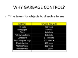 WHY GARBAGE CONTROL?
● Time taken for objects to dissolve to sea
Material Time to degrade
Tin cans 100 years
Newspaper 6 weeks
Glass Indefinite
Polystyrene foam Indefinite
Cardboard 2 - 4 months
Pastic six pack rings 400 years +
Plastic bottles 450 years
Aluminum cans 200 years
Painted wood 13 years
 