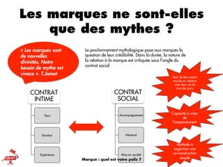 Les marques ne sont-elles
que des mythes ?
Le positionnement mythologique pose aux marques la
question de leur crédibilité. Dans la durée, la nature de
la relation à la marque est critiquée sous l’angle du
contrat social.
CONTRAT
INTIME
Sens
Emotion
Expérience
CONTRAT
SOCIAL
Accompagnement
Mécénat
Mise en société
« Les marques sont
de nouvelles
divinités. Notre
besoin de mythe est
vivace ». T.Jamet
Sens de leur action
sociale en relation
avec leur vie de
tous les jours
Capacité à créer
de
l’empowerment
Aptitude à
organiser une
co-construction
soupleMarque : quel est votre polis ?
 