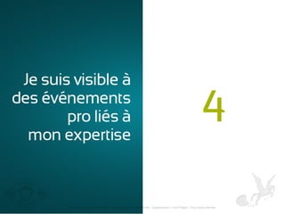 Marque subjective-dresscode-se-differencier-pour-performer