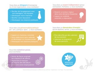 Marque subjective-dresscode-se-differencier-pour-performer