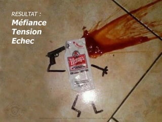 Marque subjective-dresscode-se-differencier-pour-performer