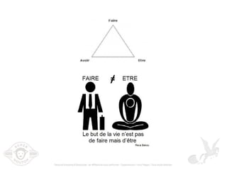 Marque subjective-dresscode-se-differencier-pour-performer