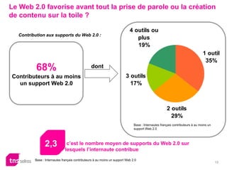 Marque _ Web2.0