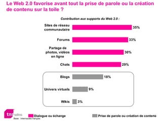 Marque _ Web2.0