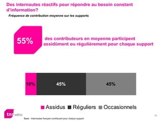 Marque _ Web2.0