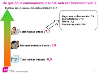 Marque _ Web2.0