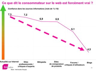 Marque _ Web2.0
