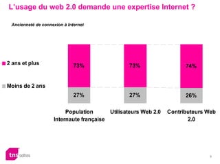 Marque _ Web2.0