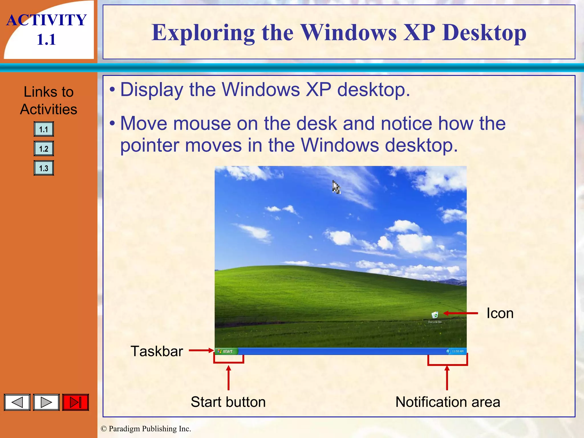 Display the Windows XP desktop. Move mouse on the desk and notice how the pointer moves in the Windows desktop. Exploring the Windows XP Desktop ACTIVITY 1.1 Start button Notification area Icon Taskbar 