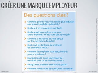 Go To Next LevelsChristelle Letist
CRÉER UNE MARQUE EMPLOYEUR
http://www.louisebourget.com/Ressources-humaines-id71.php	

 