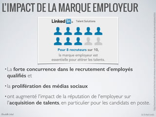 Go To Next LevelsChristelle Letist
L’IMPACT DE LA MARQUE EMPLOYEUR
•La forte concurrence dans le recrutement d'employés
qualiﬁés et 	

•la prolifération des médias sociaux 	

•ont augmenté l'impact de la réputation de l'employeur sur
l'acquisition de talents, en particulier pour les candidats en poste.
http://exclusiverh.com/articles/recruter-reseaux-sociaux/linkedin-et-l-importance-de-la-marque-employeur.htm	

 