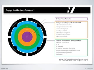 Go To Next LevelsChristelle Letist
 