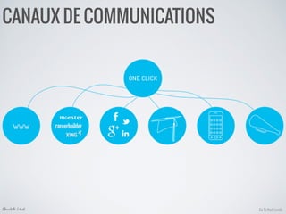 Go To Next LevelsChristelle Letist
CANAUX DE COMMUNICATIONS
 