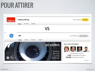 Go To Next LevelsChristelle Letist
POUR ATTIRER
 