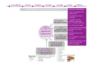 Je suis influencé   J’ai envie      Je prépare        Je réserve            Je voyage            Je rentre        J’influence


                      IDENTIFICATION : le visiteur pénètre dans son espace perso                   ATTENTES UTILISATEURS
                                                                                                   ! Je suis accompagné avant,
                                                                                                   pendant, après.
                                                                                                   ! Je prépare et je réserve
                                                                                                   sur Internet..
                                                                                               ! J’accède à des infos
                                                                       Infos (transports,      qualifiées et regroupées
                                                                       hébergement, activités… sur un 1 seul lieu ressources.

                                                                                                   ! Je n’utilise plus le papier.

                                                                                 E-shop      ! Je suis maître de mon voyage,
                                                     1                   transports, musées  je construis mon propre
                                                                       hébergement, goodies… itinéraire.
                                              plate-forme
                                                                                                   !J’échange avec de vrais
                                             collaborative                                         Parisiens.
                                                                                 Forum
                                              Paris pour la vie           pros, experts, fans,     ! J’ai 1 problème: 1 seul point
                                                                          touristes, Parisens.     de contact.
                                                                                                   ! Je peux me connecter via des
                                                                  E-carnet de voyage               bornes, dès mon arrivée
                                                               composer & partager                 jusqu’à mon départ.
                                                                des « Livres de vie »

                                                                            !   Art de Vivre
                                         Jeu : tester & afficher son        !   Gastronomie
                                           niveau de parisianité            !   Insolite
                                        via : flash code, SMO, buzz         !   Night Life
                                            + référencement web             !   Musées
                                                                            !   Incontournable
                                       ! Guide mobile /audiophone           !   Création
                                       ! Identifier les parcours            !   Famille
                                         visiteurs                          !   Underground
                                       ! Qualifier                          !   Romantique
 