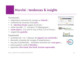 Marché : tendances & insights

Fonctionnel :
!    préparation autonome du voyage sur Internet ;
!    recherche de vacances à bas prix ;
!    le «dernière minute» gagne du terrain ;
!    achat morcellé : 1er transport, 2e hébergement ;
!    courts séjours : 3,2 nuits en moy à Paris, 5,2 en France ;
!    exigent des gratuités. .

Expérientiel
!    souhaitent de + en + disposer de rapports non marchands ;
!    demande croissante de voyages d’«expériences» ;
!    vers plus d’authenticité… souhaitent rencontrer de «vrais gens» ;
!    préoccupations santé et bien-être ;
!    apparition slow travel, slow food, tourisme responsable.

Source : cabinet Pro Tourisme, Etude Travel d’Or 2010                    5
 