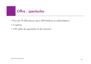 Offre : spectacles

! Plus de 70 000 places dans 208 théâtres et cafés-théâtres
! 3 opéras
! 150 salles de spectacles et de concerts




Chap1 étude opportunités
                                                              62
 