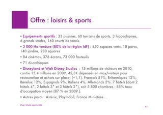 Offre : loisirs & sports

! Equipements sportifs : 33 piscines, 60 terrains de sports, 3 hippodromes,
6 grands stades, 160 courts de tennis
! 3 000 Ha verdure (80% de la région IdF) : 450 espaces verts, 18 parcs,
140 jardins, 280 squares
! 84 cinémas, 376 écrans, 73 000 fauteuils
! 71 discothèques
! Disneyland et Walt Disney Studios : 15 millions de visiteurs en 2010,
contre 15,4 millions en 2009. 45,3! dépensés en moy/visiteur pour
restauration et achats sur place, (+1,1). Français 51%, Britanniques 12%,
Bénélux 12%, Espagnols 9%, Italiens 4%, Allemands 2%. 7 hôtels (dont 2
hôtels 4*, 2 hôtels 3* et 3 hôtels 2*), soit 5 800 chambres : 85% taux
d’occupation moyen (87 % en 2009.).
! Autres parcs : Astérix, Playmobil, France Miniature…

Chap1 étude opportunités
                                                                              65
 
