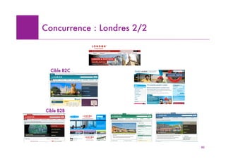 Concurrence : Londres 2/2



  Cible B2C




Cible B2B




                            80
 