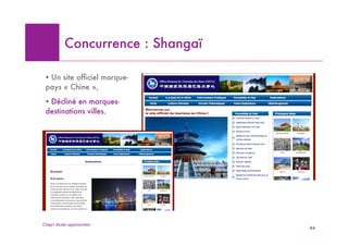 Concurrence : Shangaï

 ! Un site officiel marque-
 pays « Chine »,
 ! Décliné en marques-
 destinations villes.




Chap1 étude opportunités
                                   84
 