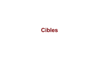 Cibles
 
