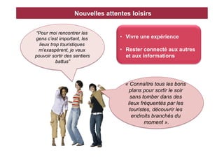 Nouvelles attentes loisirs

“Pour moi rencontrer les
gens c’est important, les         •  Vivre une expérience
  lieux trop touristiques
 m’exaspèrent, je veux            •  Rester connecté aux autres
pouvoir sortir des sentiers          et aux informations
           battus”



                                         « Connaître tous les bons
                                            plans pour sortir le soir
                                             sans tomber dans des
                                           lieux fréquentés par les
                                            touristes, découvrir les
                                 • 	
  Trouver	
  des	
  infrastructures	
  dotées	
  de	
  
                                               endroits branchés du
                                 grandes	
  capacités	
  
                                 • 	
  Bien	
  être	
  et	
  détente	
  :	
  	
   ».
                                                             moment
 