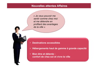 Nouvelles attentes Affaires


   « Je veux pouvoir me
   sentir comme chez moi
   et me détendre en
   profitant des avantages
   de la ville »




•  Destinations accessibles

•  Hébergements haut de gamme à grande capacité

•  Bien être et détente :
   confort de chez soi et vivre la ville
 
