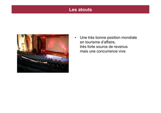 Les atouts




  •  Une très bonne position mondiale
     en tourisme d’affaire,
     très forte source de revenus
     mais une concurrence vive
 