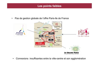 Les points faibles



•  Pas de gestion globale de l’offre Paris-Ile de France




 •  Connexions insuffisantes entre la ville-centre et son agglomération
 