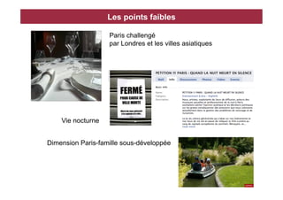 Les points faibles

                   Paris challengé
                   par Londres et les villes asiatiques




    Vie nocturne


Dimension Paris-famille sous-développée
 