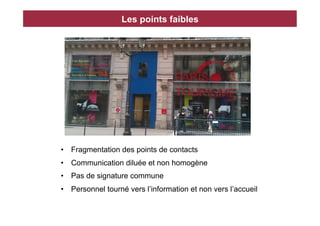 Les points faibles




•  Fragmentation des points de contacts
•  Communication diluée et non homogène
•  Pas de signature commune
•  Personnel tourné vers l’information et non vers l’accueil
 