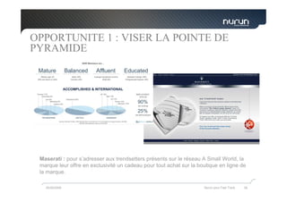 OPPORTUNITE 1 : VISER LA POINTE DE
PYRAMIDE




 Maserati : pour s’adresser aux trendsetters présents sur le réseau A Small World, la
 marque leur offre en exclusivité un cadeau pour tout achat sur la boutique en ligne de
 la marque.

   05/05/2009                                                        Nurun pour Fast Track   38
 