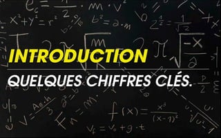 INTRODUCTION
QUELQUES CHIFFRES CLÉS.
 