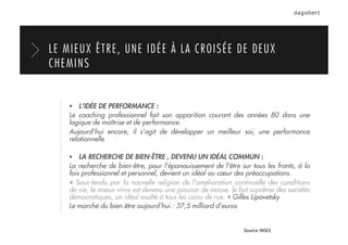   L’IDÉE DE PERFORMANCE :
Le coaching professionnel fait son apparition courant des années 80 dans une
logique de maîtrise et de performance.
Aujourd’hui encore, il s’agit de développer un meilleur soi, une performance
relationnelle
  LA RECHERCHE DE BIEN-ÊTRE , DEVENU UN IDÉAL COMMUN :
La recherche de bien-être, pour l’épanouissement de l’être sur tous les fronts, à la
fois professionnel et personnel, devient un idéal au cœur des préoccupations.
« Sous-tendu par la nouvelle religion de l'amélioration continuelle des conditions
de vie, le mieux-vivre est devenu une passion de masse, le but suprême des sociétés
démocratiques, un idéal exalté à tous les coins de rue. » Gilles Lipovetsky
Le marché du bien être aujourd’hui : 37,5 milliard d’euros
LE MIEUX ÊTRE, UNE IDÉE À LA CROISÉE DE DEUX
CHEMINS
Source	
  INSEE	
  
 