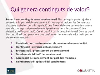 Qui genera continguts de valor?
Poden haver continguts sense coneixement? Els continguts poden ajudar a
consolidar la gestió del coneixement. En les organitzacions, les Comunitats
d’experts treballen per a la regulació dels fluxos del coneixement de manera
que els continguts siguin rellevants i pertinents per a la consecució dels
objectius de l’organització. Qui el crea? A partir de quines fonts? Com es crea?
Com es difon? Les operacions que conformen la cadena de valor de la gestió
del coneixement són:

    1.   Creació de nou coneixement en els membres d’una comunitat
    2.   Identificació i extracció del coneixement
    3.   Estructuració i processament del coneixement
    4.   Transferència i difusió del coneixement
    5.   Aprehensió del coneixement per part dels membres
    6.   Reinterpretació i aplicació del coneixement
 