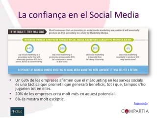 La confiança en el Social Media




• Un 63% de les empreses afirmen que el màrqueting en les xarxes socials
  és una tàctica que promet i que generarà beneficis, tot i que, tampoc s’ho
  jugarien tot en elles.
• 20% de les empreses creu molt més en aquest potencial.
• 6% és mostra molt escèptic.
                                                                     Pagemondo
 