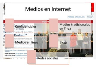 Medios en Internet

                                  Medios tradicionales
Confidenciales
                                  en línea


Medios en línea                   Blogs



                 Redes sociales
 