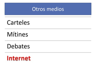 Otros medios

Carteles
Mítines
Debates
 