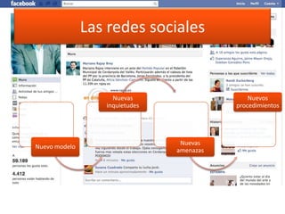 Las redes sociales


                    Nuevas                     Nuevos
                  inquietudes              procedimientos




                                 Nuevas
Nuevo modelo
                                amenazas
 