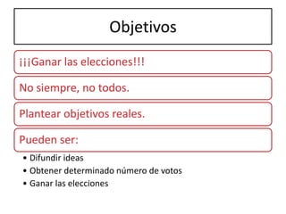 Objetivos
¡¡¡Ganar las elecciones!!!

No siempre, no todos.

Plantear objetivos reales.

Pueden ser:
• Difundir ideas
• Obtener determinado número de votos
• Ganar las elecciones
 