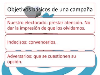 Objetivos básicos de una campaña

Nuestro electorado: prestar atención. No
dar la impresión de que los olvidamos.

Indecisos: convencerlos.

Adversarios: que se cuestionen su
opción.
 