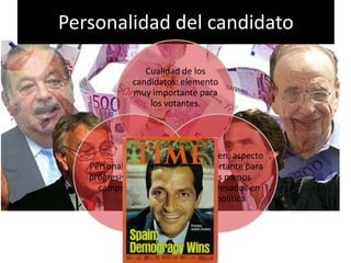 Personalidad del candidato

                 Cualidad de los
              candidatos: elemento
              muy importante para
                  los votantes.




                             Imagen: aspecto
   Personalización           importante para
   progresiva de la              los menos
     camppaña.                interesados en
                                   política
 