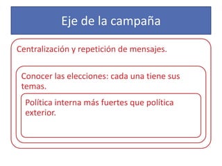 Eje de la campaña
Centralización y repetición de mensajes.

 Conocer las elecciones: cada una tiene sus
 temas.
  Política interna más fuertes que política
  exterior.
 