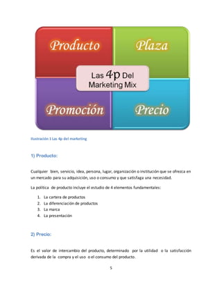 5
Ilustración 1 Las 4p del marketing
1) Producto:
Cualquier bien, servicio, idea, persona, lugar, organización o institución que se ofrezca en
un mercado para su adquisición, uso o consumo y que satisfaga una necesidad.
La política de producto incluye el estudio de 4 elementos fundamentales:
1. La cartera de productos
2. La diferenciación de productos
3. La marca
4. La presentación
2) Precio:
Es el valor de intercambio del producto, determinado por la utilidad o la satisfacción
derivada de la compra y el uso o el consumo del producto.
 