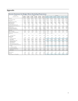 Marquette Bmi Report
