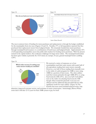 Marquette Bmi Report