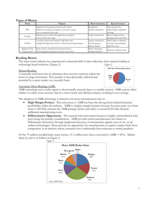Marquette Bmi Report