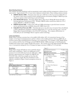 Marquette Bmi Report