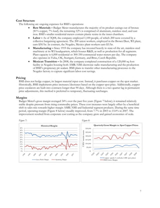 Marquette Bmi Report